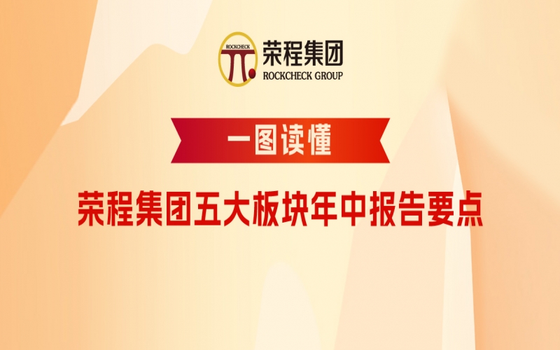下半年怎么干？榮程集團五大板塊年中報告要點速讀！